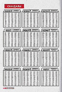 Brettspiel - Skandal